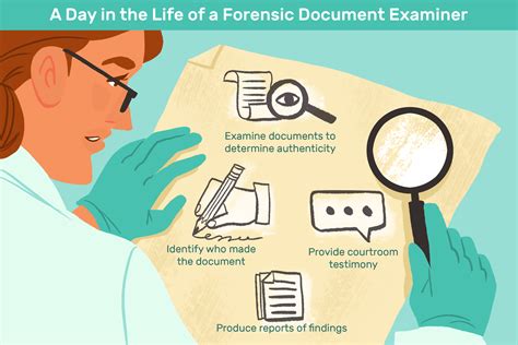 Full Download How Much Does A Forensic Document Examiner Make 