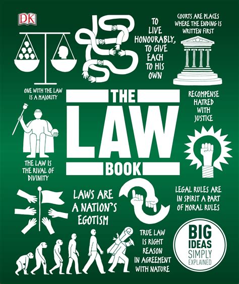 Download How The Law Works 
