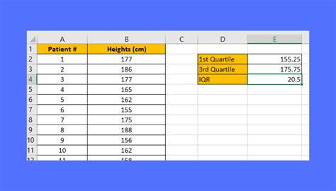 Image related to how-to-calculate-interquartile-range-excel