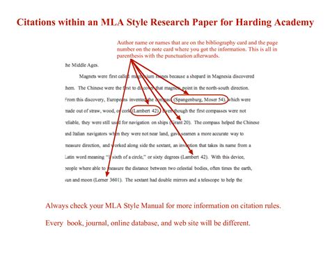 Read How To Cite A Paper Mla 