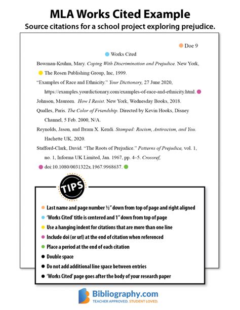 Full Download How To Cite Your Sources In A Research Paper 