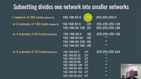 Image related to how-to-divide-a-network-into-subnets