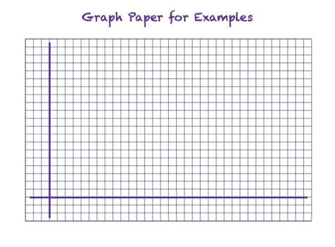 Read How To Draw A Histogram On Graph Paper 