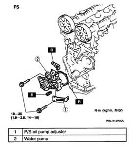 Read Online How To Guide Fix Water Pump 2003 Mazda Protege 