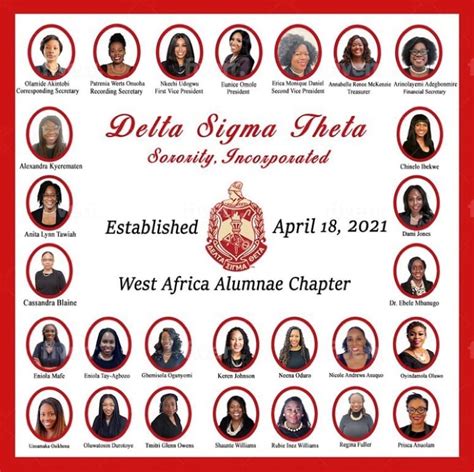 Download How To Join Delta Sigma Theta Graduate Chapter 