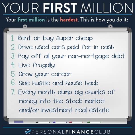 Read How To Make A Million From Property Book Cd 