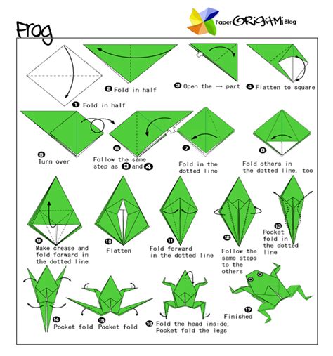 Download How To Make A Origami Frog Out Of Square Peice Paper 