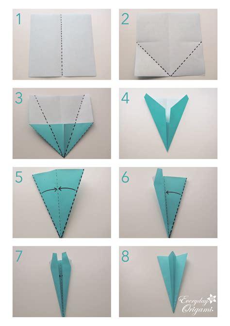 Read Online How To Make A Paper Airplane 