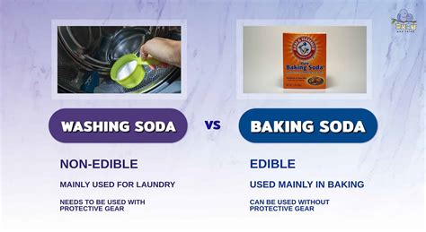 Download How To Make Detergent Out Of Washing Soda Awebcat 