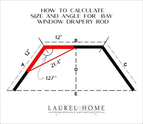 Curtains For Bay Windows Visualhunt