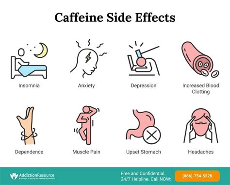 Read Online How To Quit Caffeine Caffeine Side Effects Whats In Caffeine And How To Quit 