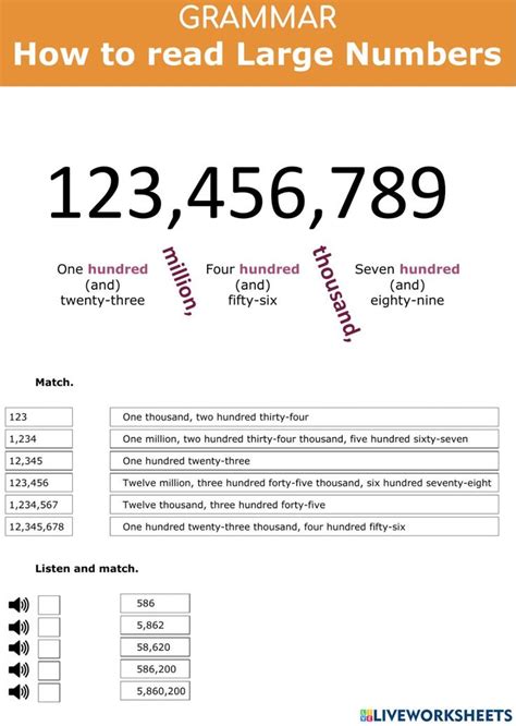 Read How To Read Guide Numbers 