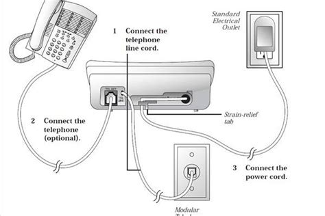 Read How To Record Message On Att Answering Machine 