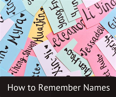 Full Download How To Remember Names 