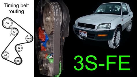 Read Online How To Replace A Timing Belt On A 2000 Toyota Rav4 