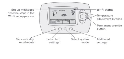 Download How To Reset Your Honeywell Thermostat Rth6500Wf Reset Wifi Settings 