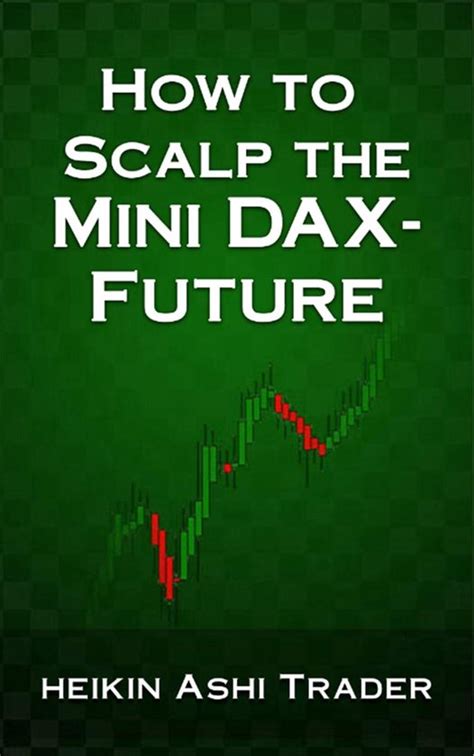 Read How To Scalp The Mini Dax Future 