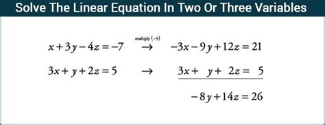 Image related to how-to-solve-two-linear-equations