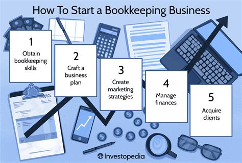 Read How To Start Your Own Bookkeeping Business 