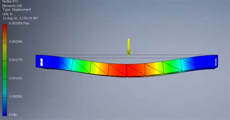 Full Download How To Stress Analysis Inventor 