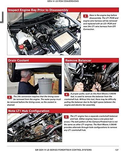 Download How To Use And Upgrade To Gm Gen Iii Ls Series Powertrain Control Systems None 