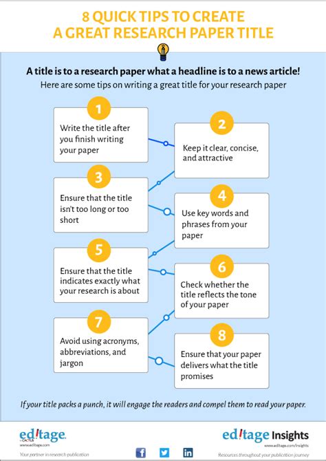 Download How To Write A Good Research Paper 