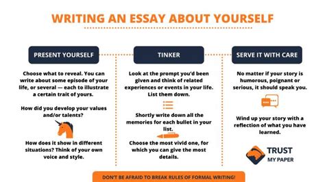 Download How To Write A Paper About Yourself 