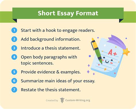 Read How To Write A Short Paper 