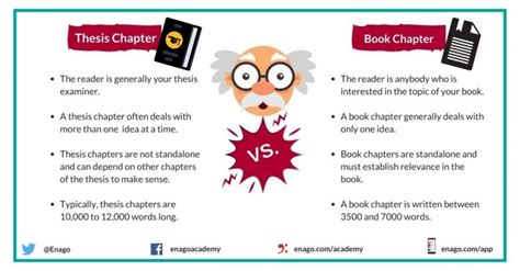 Download How To Write A Textbook Chapter 