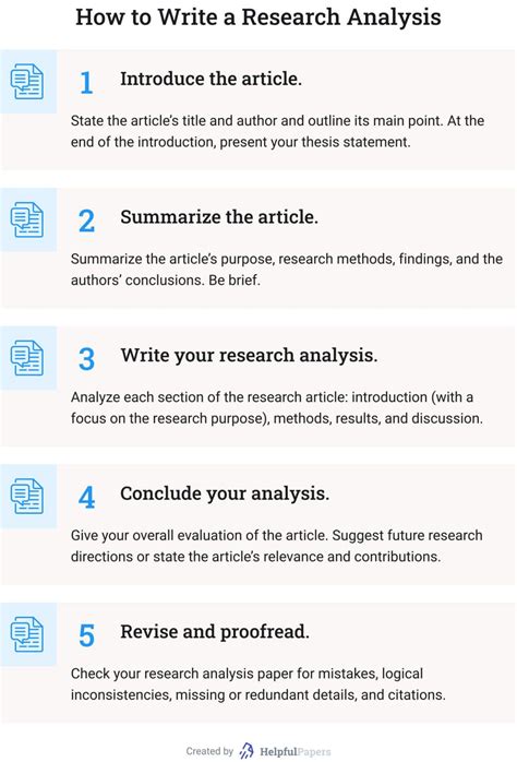 Read How To Write An Analysis Paper On Article 