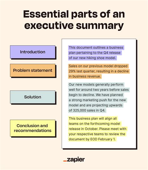 Full Download How To Write An Executive Summary For A Research Paper 