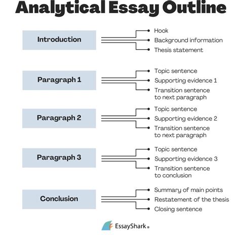 Download How To Write Analytical Paper 