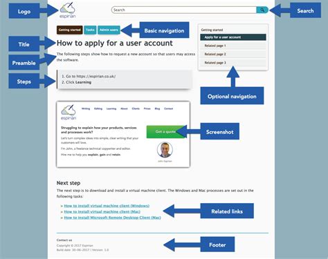 Read How To Write User Manual For Web Application 