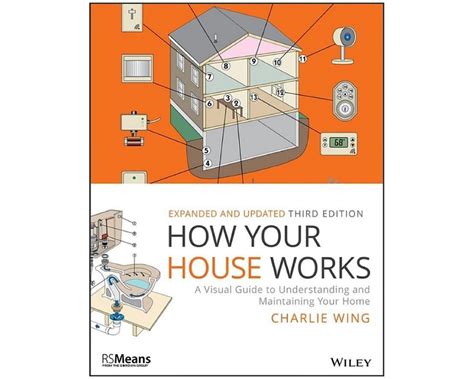 Read How Your House Works 