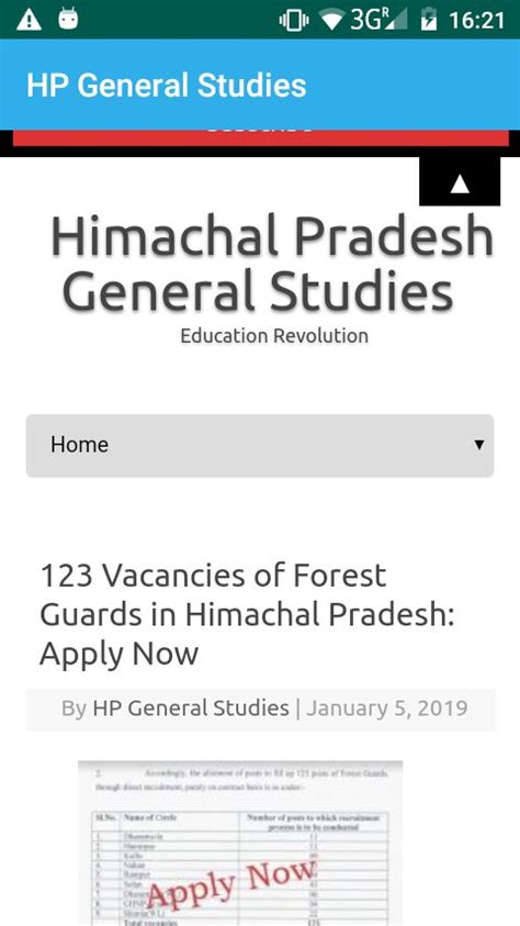 Hp General Studies