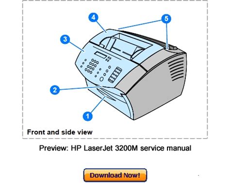 Read Hp 3200 User Guide 