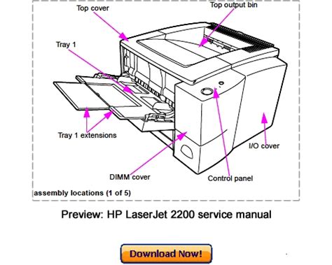 Read Hp Laserjet 2200 Troubleshooting Guide 