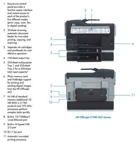 Read Hp Officejet Pro L7680 Repair Manual File Type Pdf 