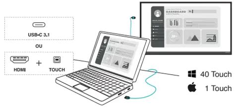 Full Download Hp Touch User Guide 