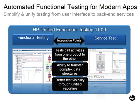 Read Hp Unified Functional Testing Readme 