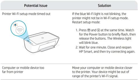 Full Download Hp User Guide Instructions 