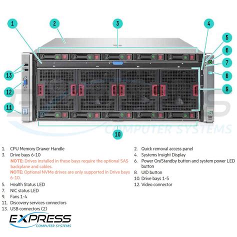 Read Online Hpe Proliant Dl580 Gen9 Server Digital Data Sheet 