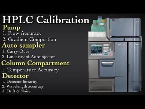 Hplc Calibration Parameters