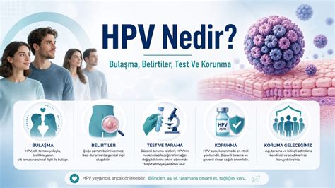 Hpv Tükürükle Bulaşır Mı