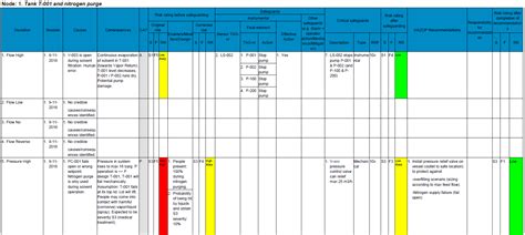 blackjack online: Apostando nas Melhores Apostas Desportivas Online com a Garantia de Segurança dos Fundos - Foto 2
