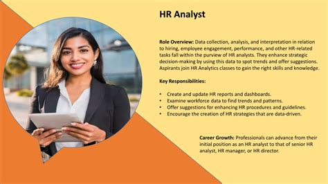Hr Analyst Salary
