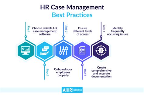hr case study with solution