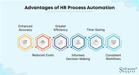 th?q=hr-process+отзывы