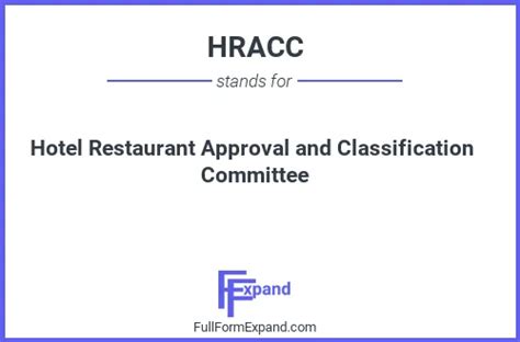 Hracc Full Form