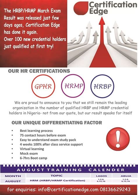 Read Online Hrbp Practice Exam 